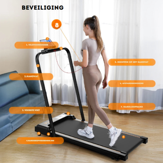 Loopband met Looppad